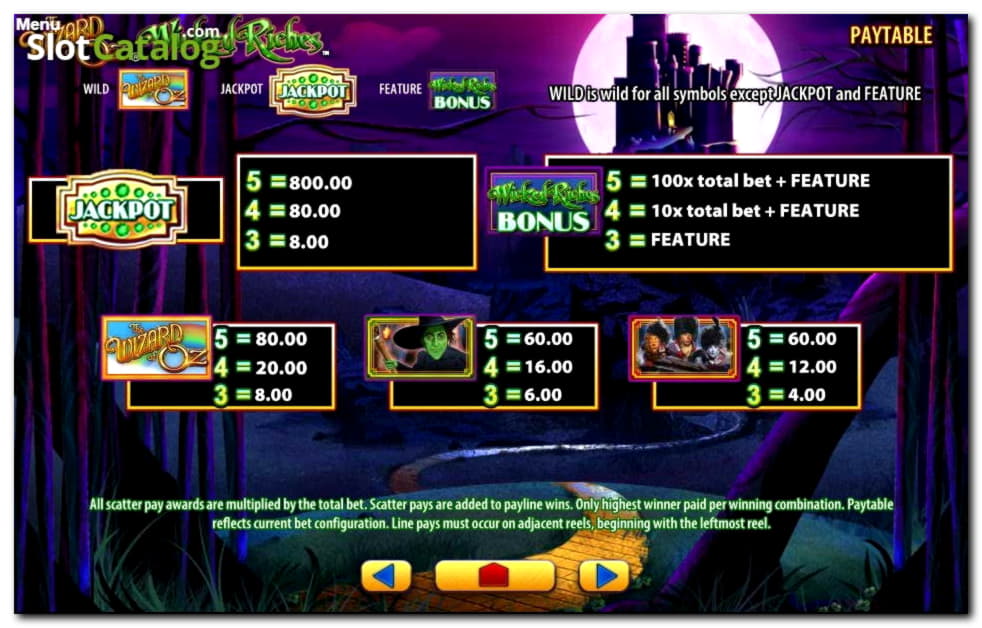 460% Meaitseáil bónas ag Mega Casino